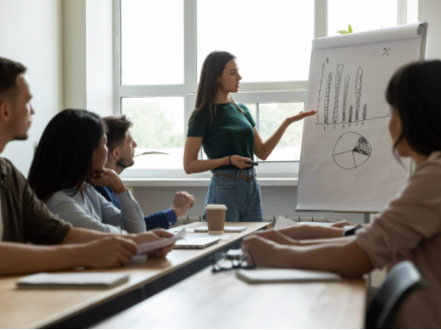 Customer-Focused-Selling Customer Focused Selling (CFS)