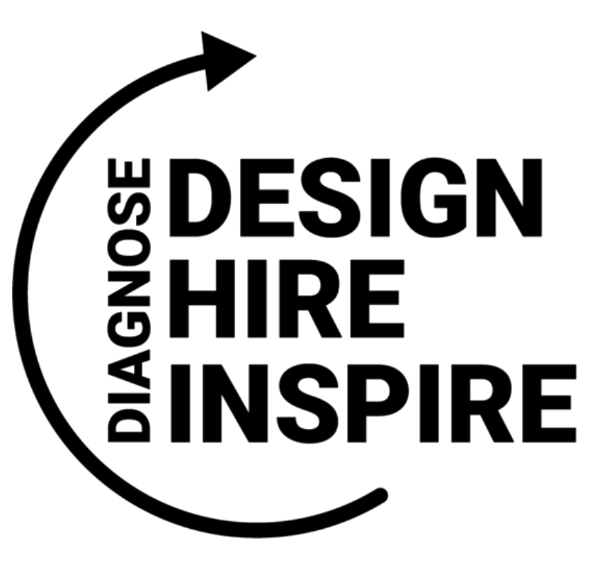 Design Hire inspire